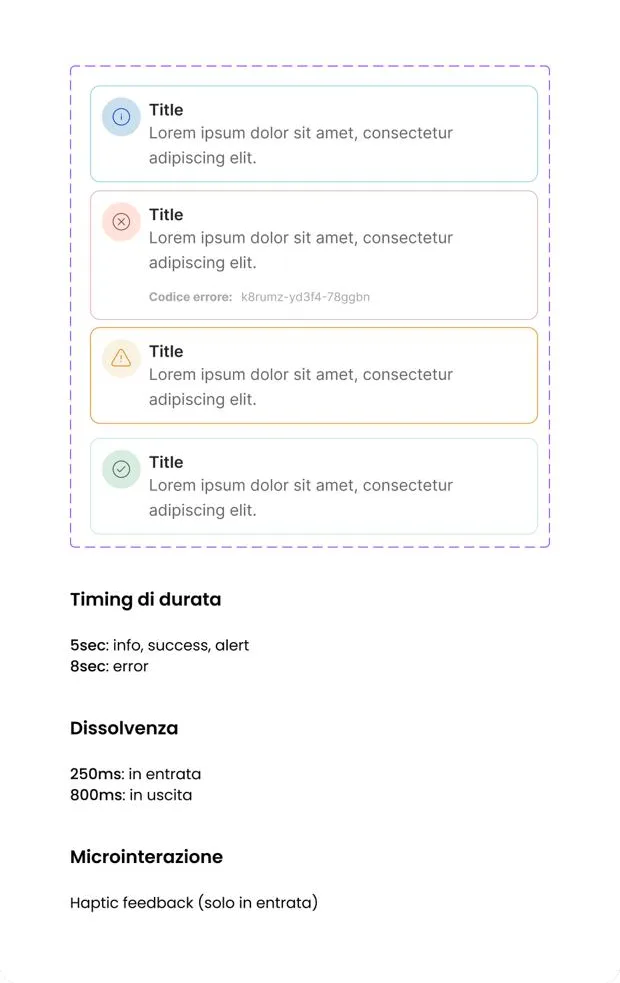 Componenti della UI library Tundr: Toasts